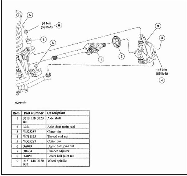 Front Axle Assembly Diagram