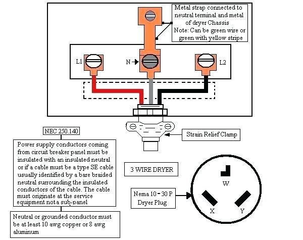 Wiring 3 Prong Dryer Plug