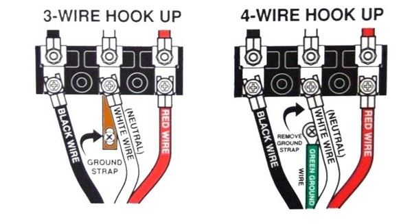 Wiring 3 Prong Dryer Plug