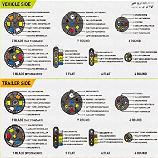 Pollak 7-way Trailer Plug Wiring Diagram