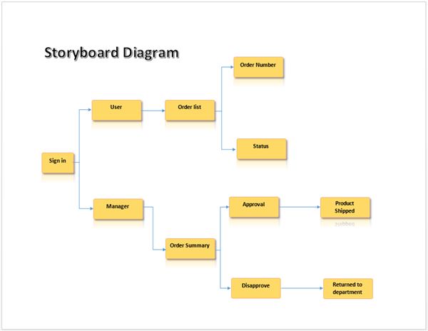 Web Diagram Template Microsoft Word