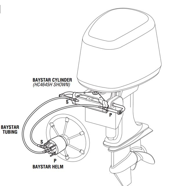 Outboard Motor Steering Cable Diagram