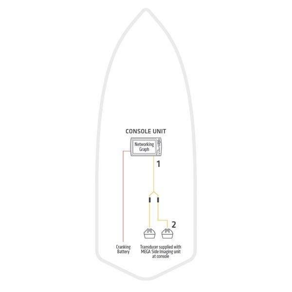 Humminbird Helix 9 Wiring Diagram