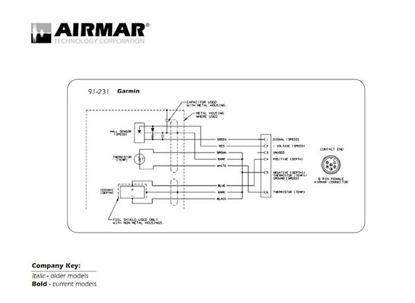 Humminbird Helix 9 Wiring Diagram