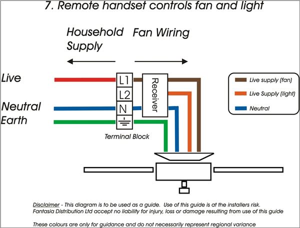Wiring Harbor Breeze Ceiling Fan
