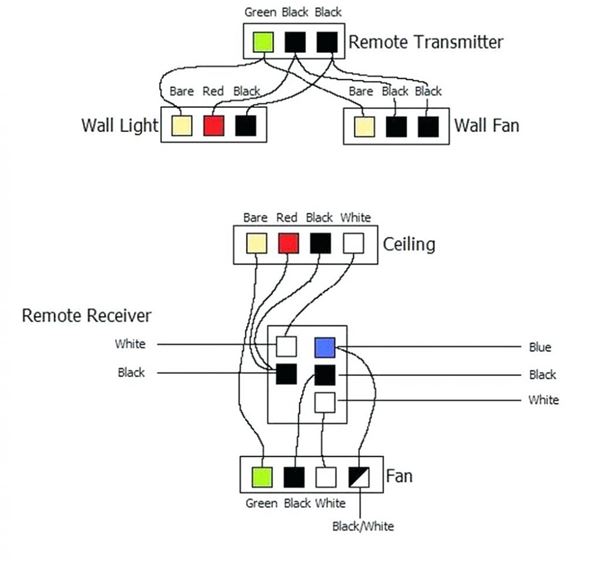 Wiring Harbor Breeze Ceiling Fan