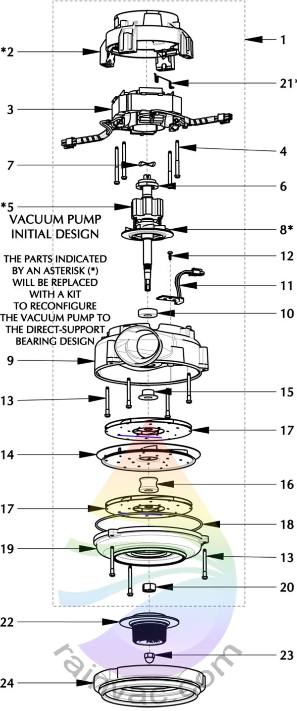 Rainbow Se Vacuum Parts Diagram
