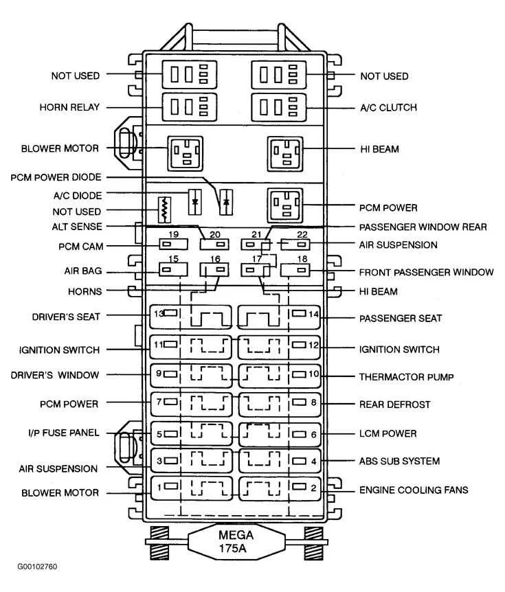 04 grand marquis fuse box diagram 04 grand marquis fuse box diagram