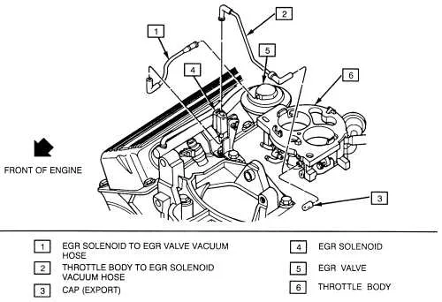 1992 chevrolet vacuum lines diagram