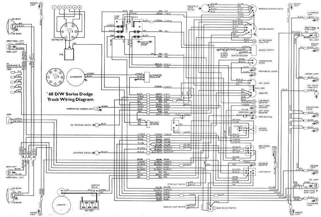 1993 Dodge Dakota Fuse Box Diagram Details