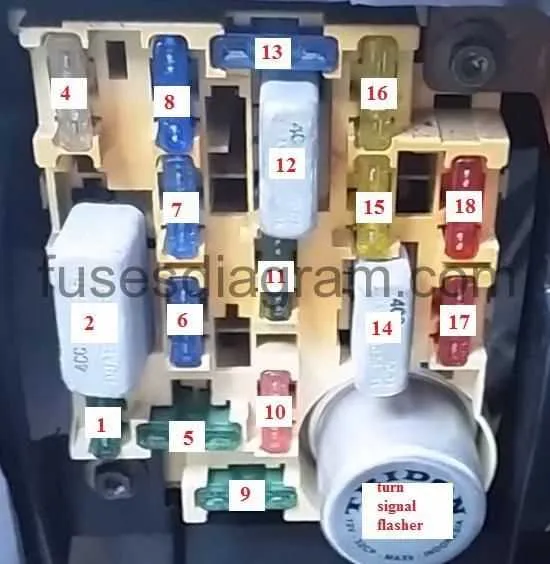 1994 f150 fuse diagram