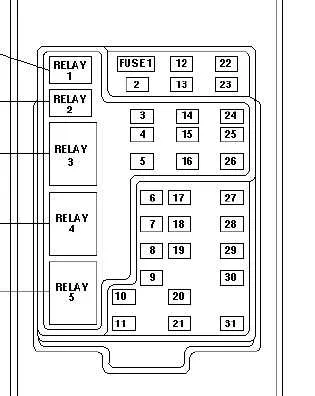 1998 ford explorer fuse panel diagram