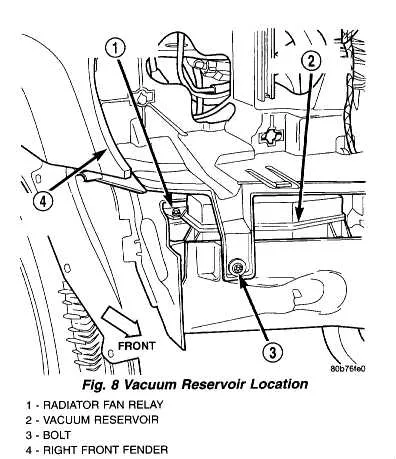 1999 jeep 4.0 vacuum diagram