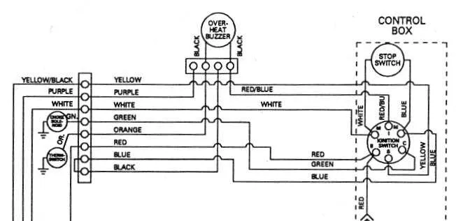 2 stroke mercury outboard wiring diagram schematic 2 stroke mercury outboard wiring diagram schematic