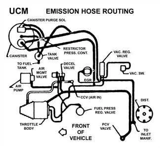 2000 silverado fuel line diagram