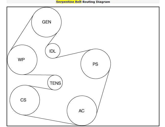 2001 ford taurus belt diagram