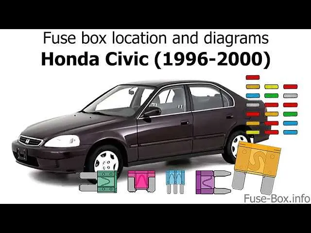 2002 honda civic fuse box diagram