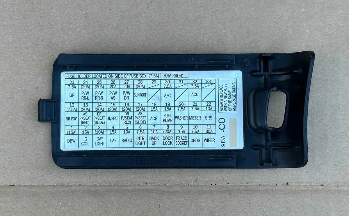 2004 honda accord fuse box diagram 2004 honda accord fuse box diagram