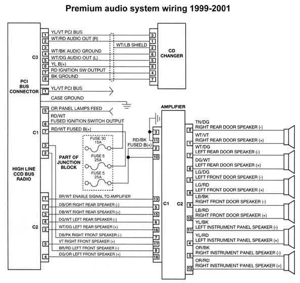 2004 jeep grand cherokee radio wiring diagram