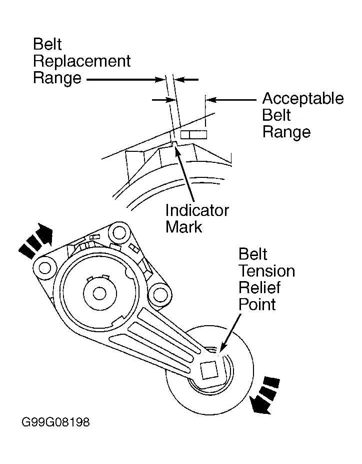 2005 ford taurus belt diagram