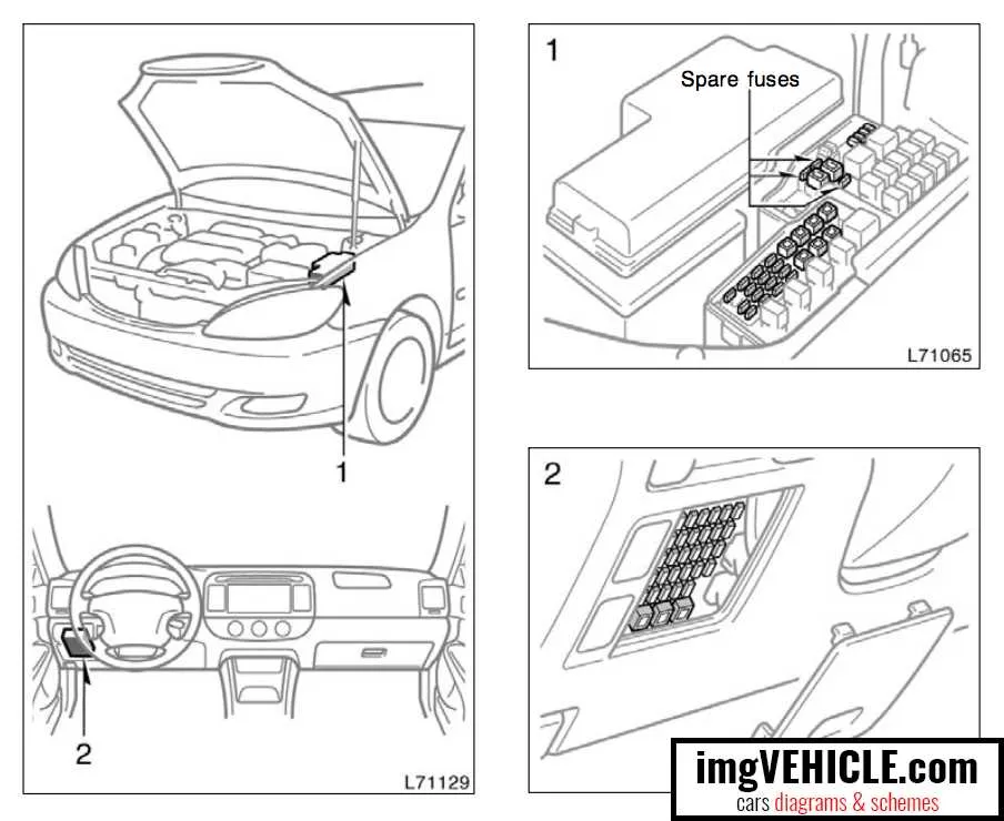 2005 toyota camry fuse box diagram