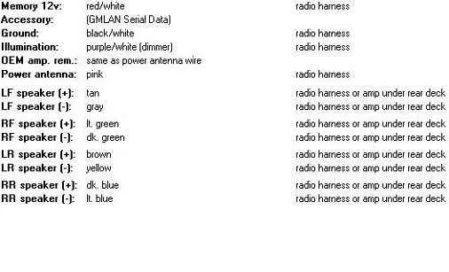 2006 chevrolet silverado radio wiring diagram