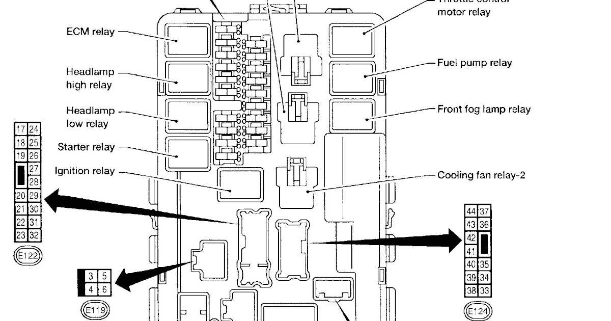 2007 Nissan Titan Fuse Box Diagram