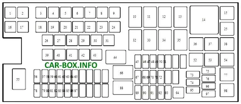 2008 ford edge fuse box diagram 2008 ford edge fuse box diagram