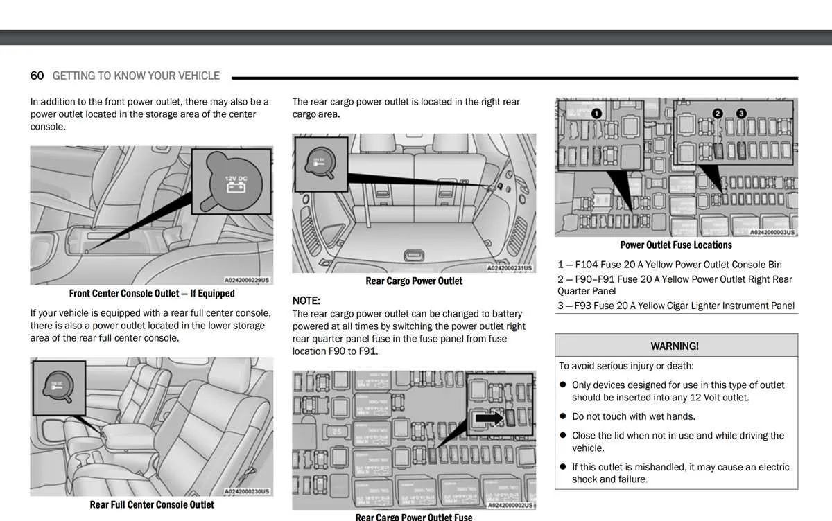 2010 dodge charger trunk fuse box diagram