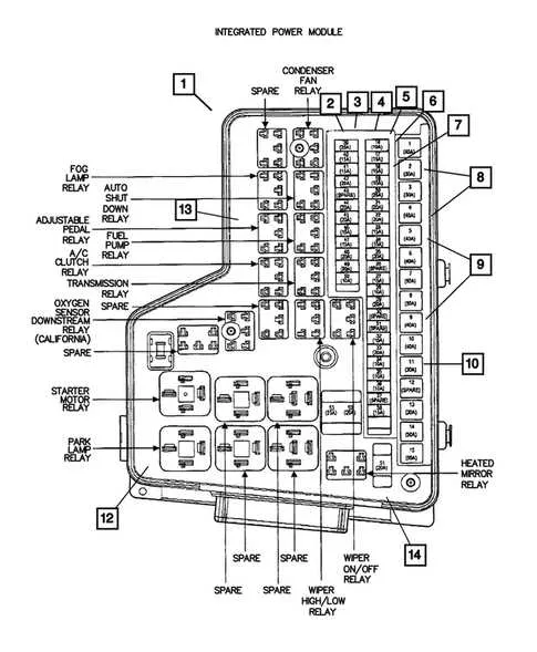 2010 dodge charger trunk fuse box diagram