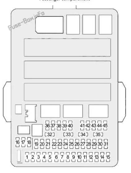 2010 honda crv fuse box diagram