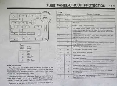 2010 f250 fuse box diagram