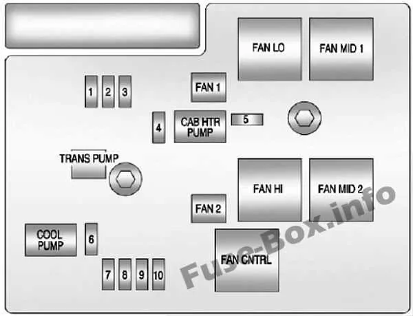 2011 silverado fuse box diagram