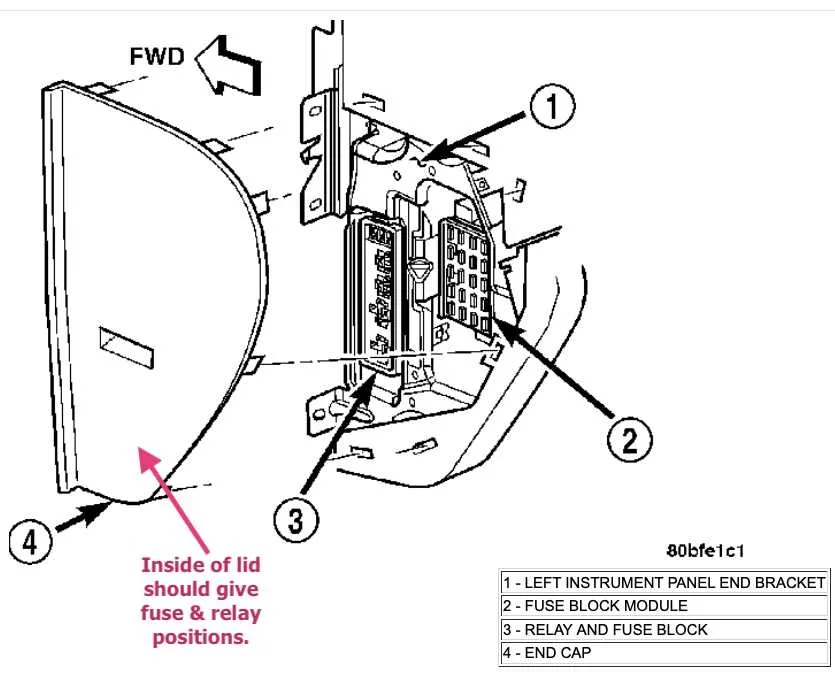 2012 dodge ram 1500 fuse box diagram