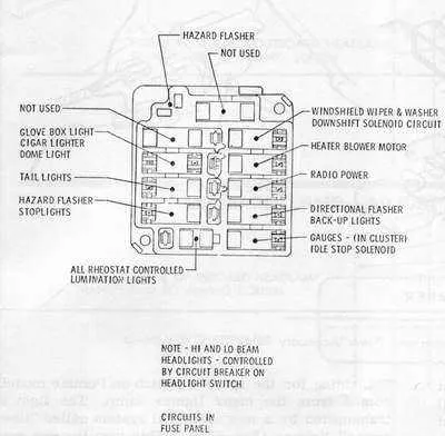 2012 mustang fuse box diagram 2012 mustang fuse box diagram