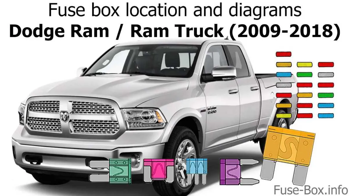 2013 ram 1500 fuse box diagram