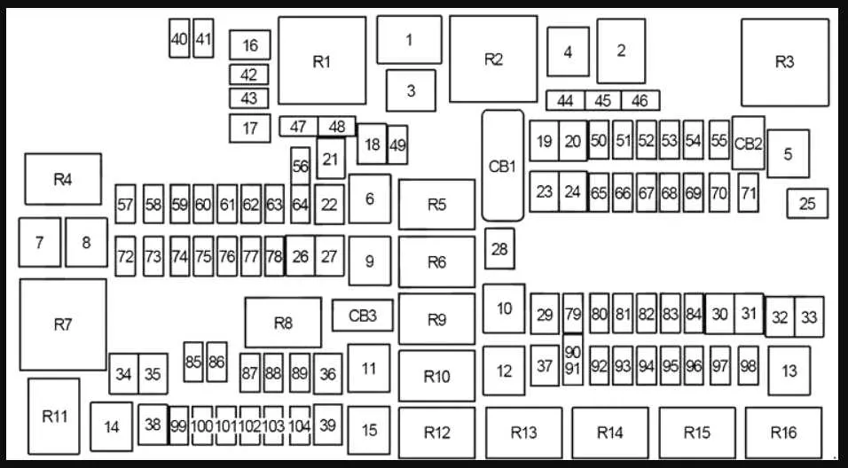 2013 ram fuse box diagram