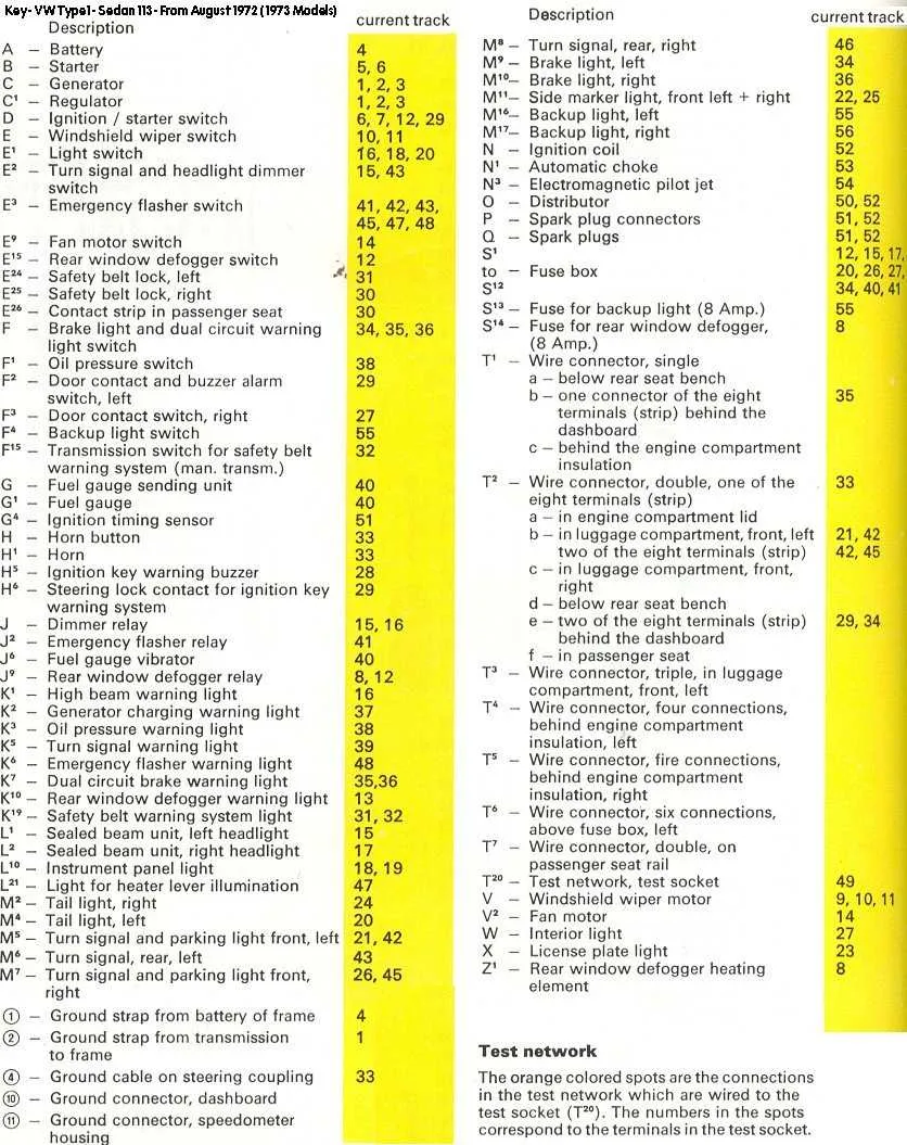 2013 vw beetle fuse box diagram