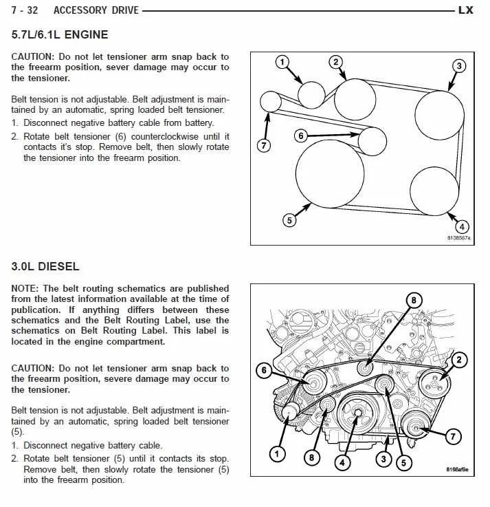 2014 dodge charger 5.7 belt diagram