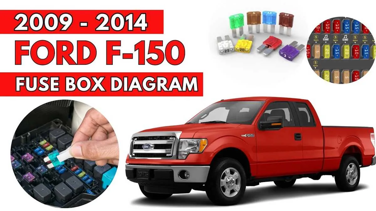2014 ford f150 fuse box diagram 2014 ford f150 fuse box diagram