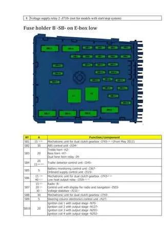 2016 vw passat fuse box diagram