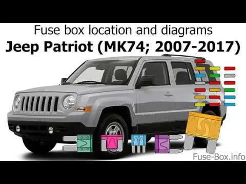 2016 jeep patriot fuse box diagram