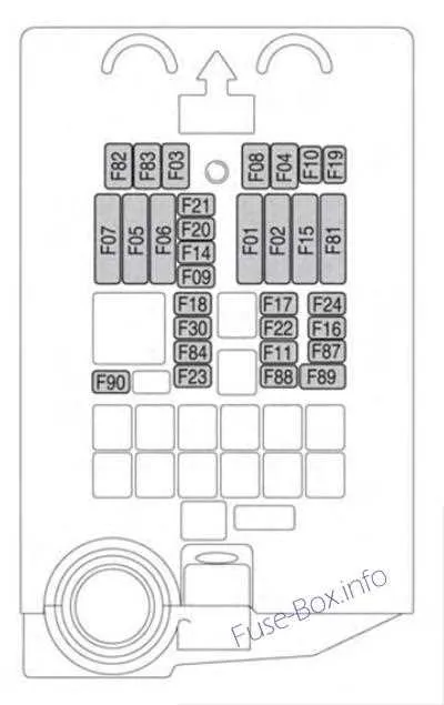 2017 jeep renegade fuse box diagram 2017 jeep renegade fuse box diagram