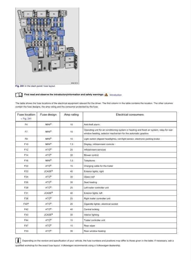 2019 fuse box diagram