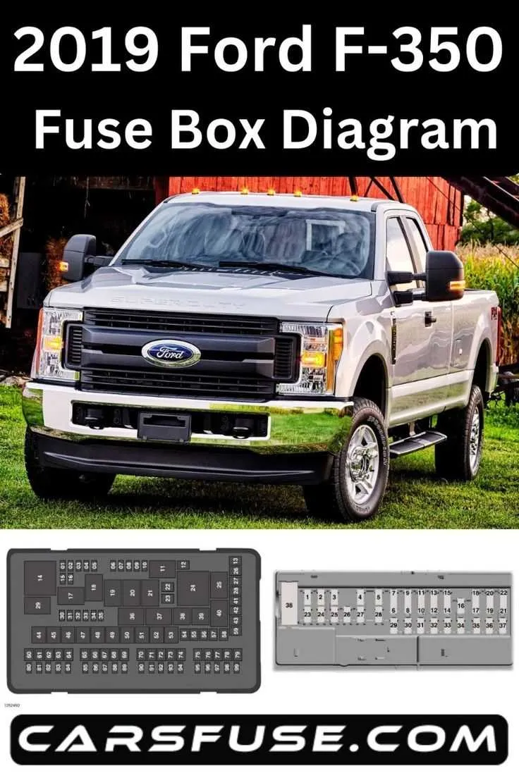 2019 fuse box diagram
