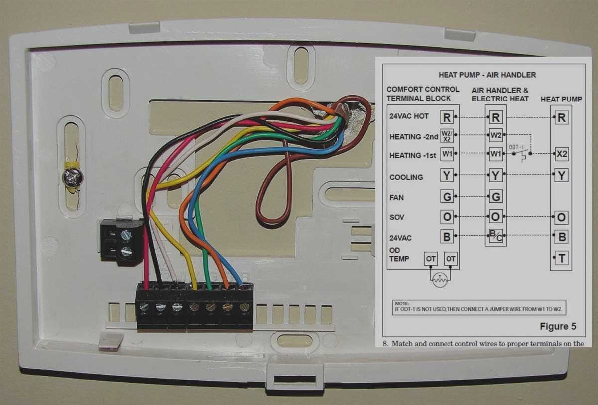Wiring Guide for Honeywell TH5220D1003 Thermostat