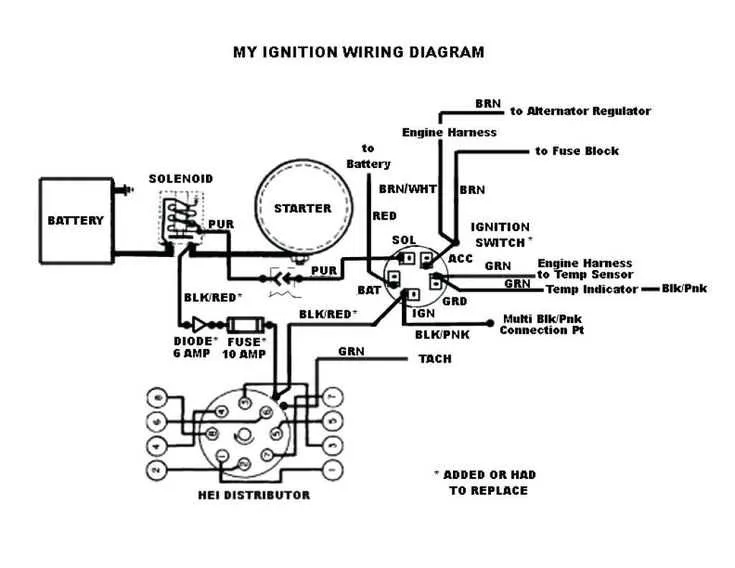 350 chevy alternator wiring diagram