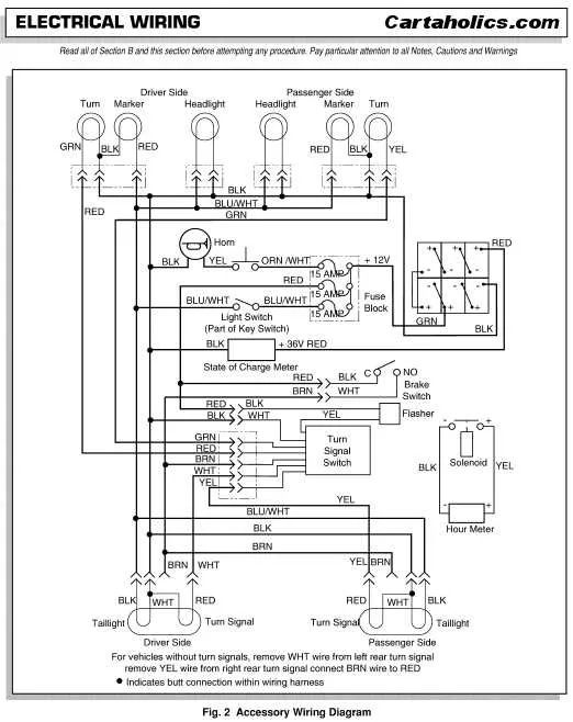 36v golf cart battery wiring diagram