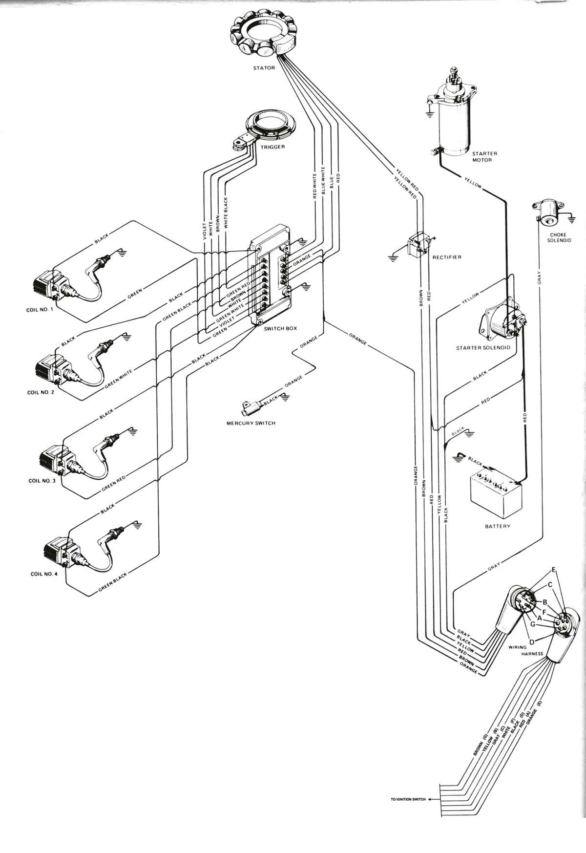 4 stroke mercury outboard wiring diagram schematic