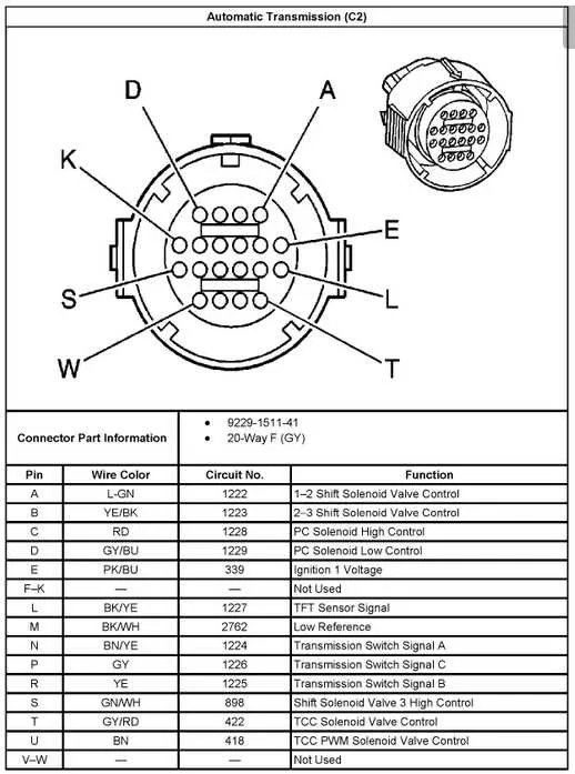 4l60e transmission wiring diagram